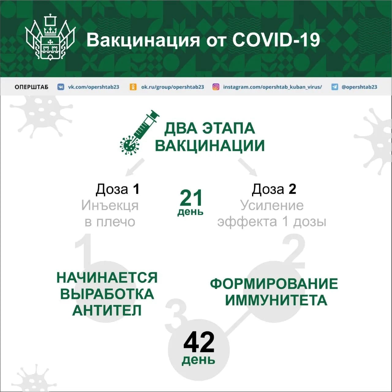 Изображение к материалу