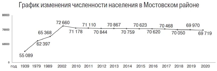 Изображение к материалу