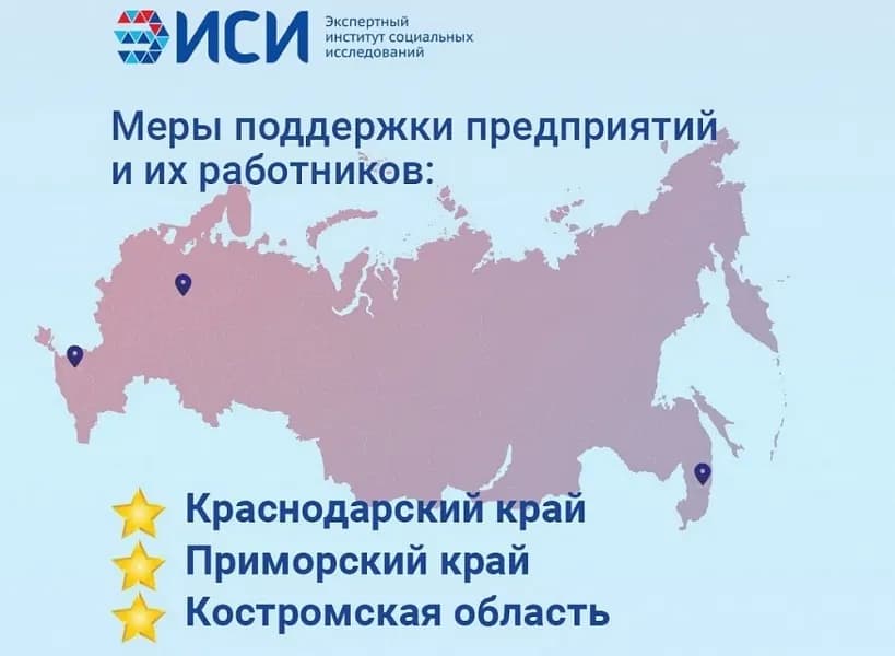 Поддержка предприятий