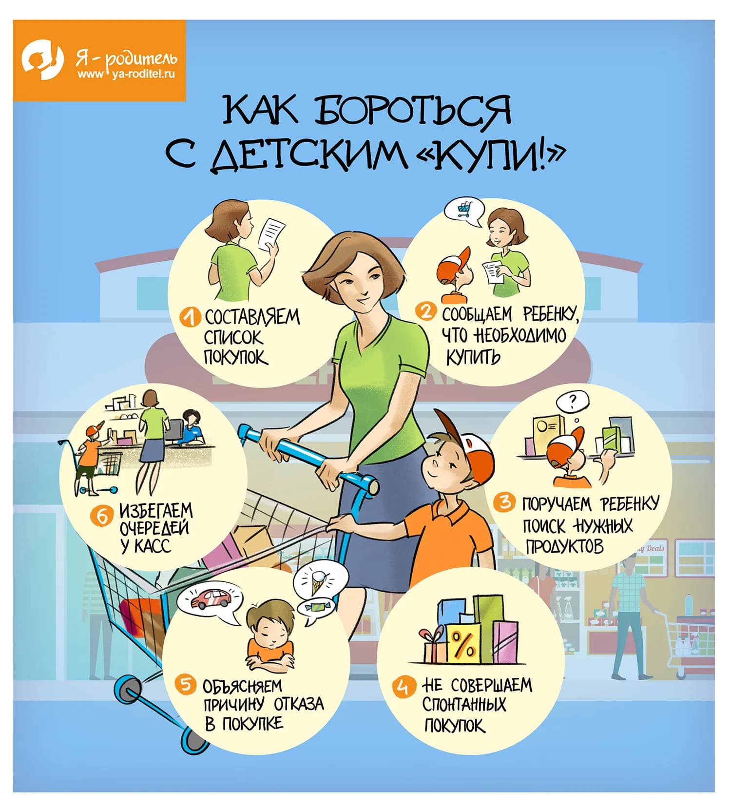 Изображение к материалу