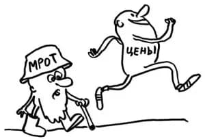 МРОТ
