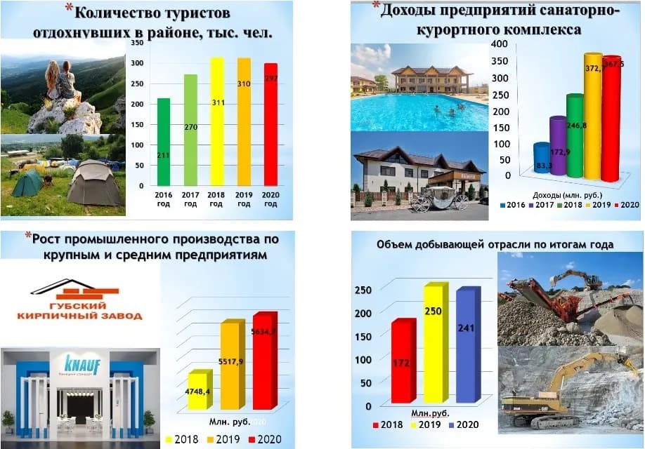 Изображение к материалу