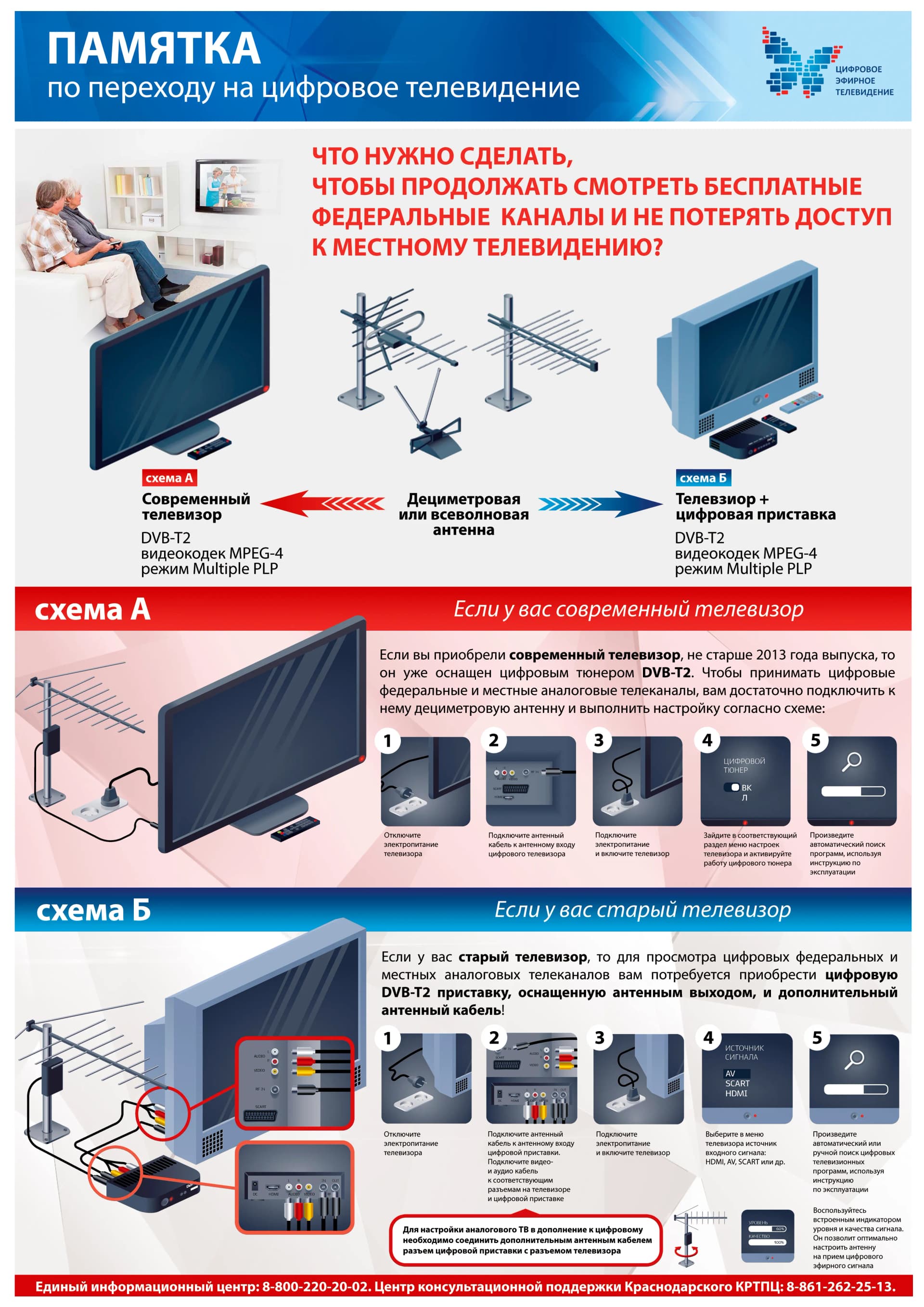 Изображение к материалу