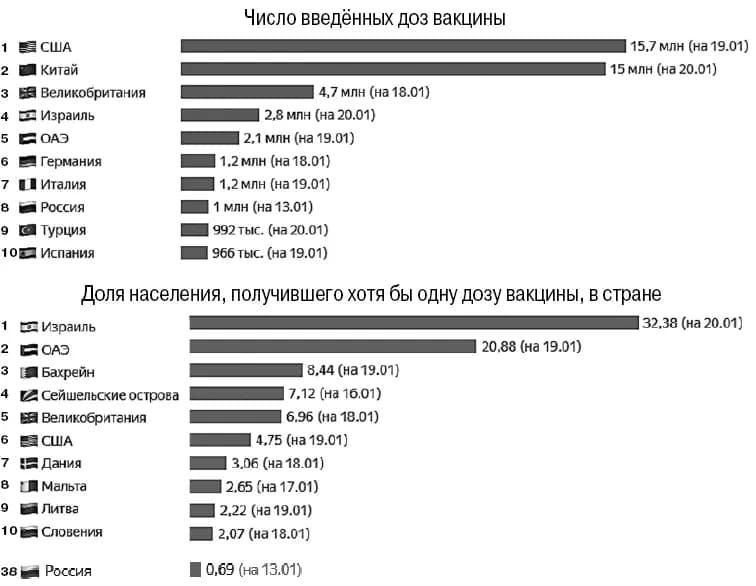 Изображение к материалу