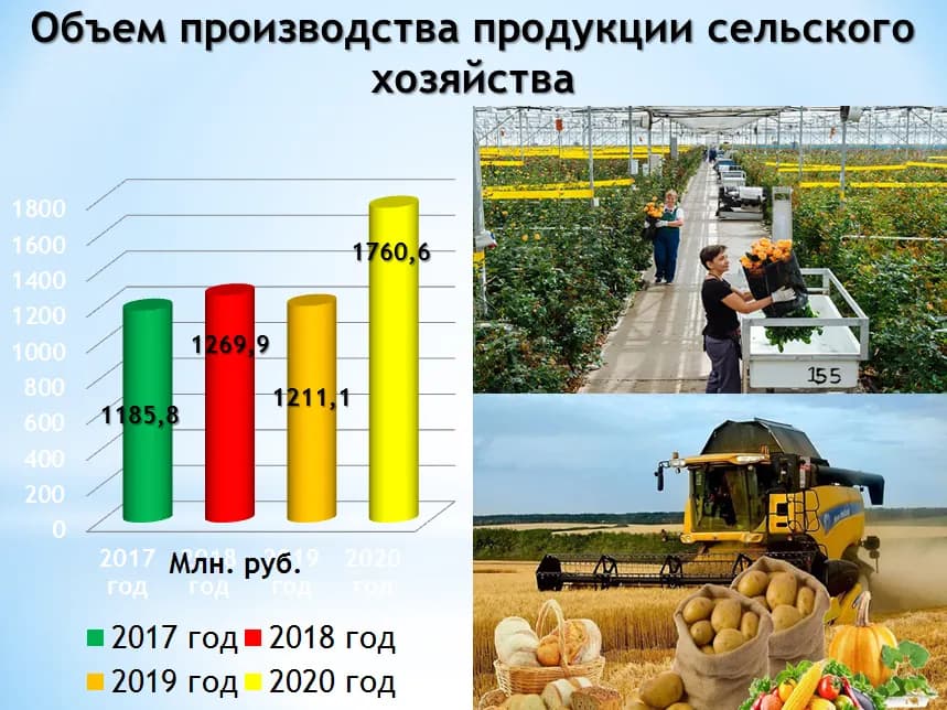 Изображение к материалу