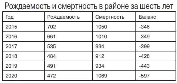 Изображение к материалу