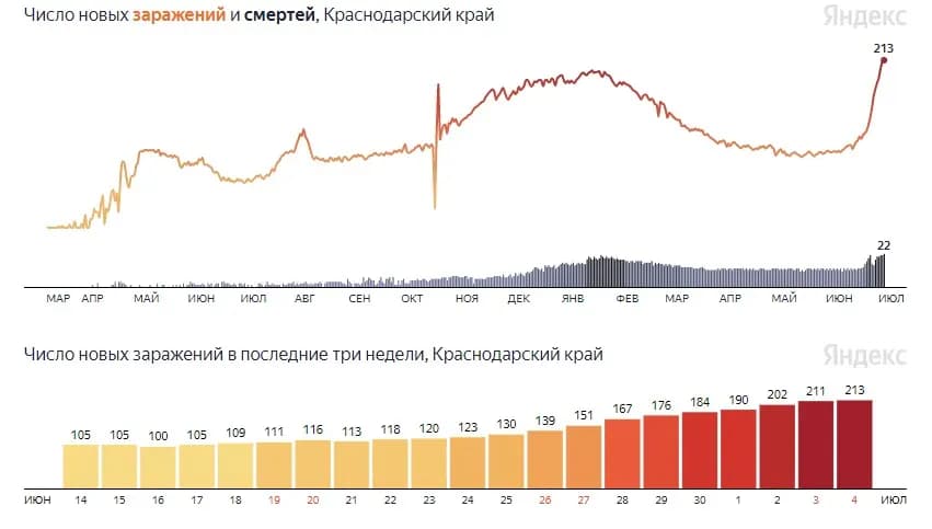 Изображение к материалу